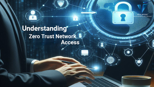 Understanding zero network access