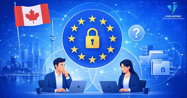 gdpr for canadian startups