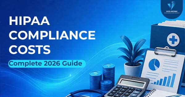 hipaa compliance cost
