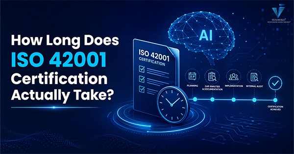 How Long Does ISO 42001 Certification Actually Take