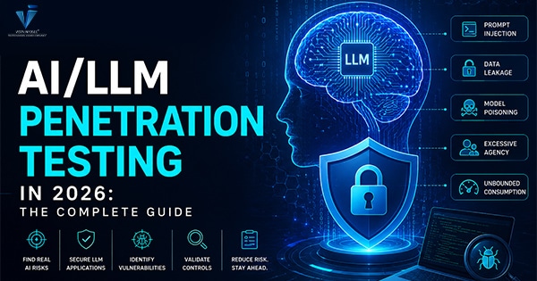 AI LLM Pen Test Guide 2026