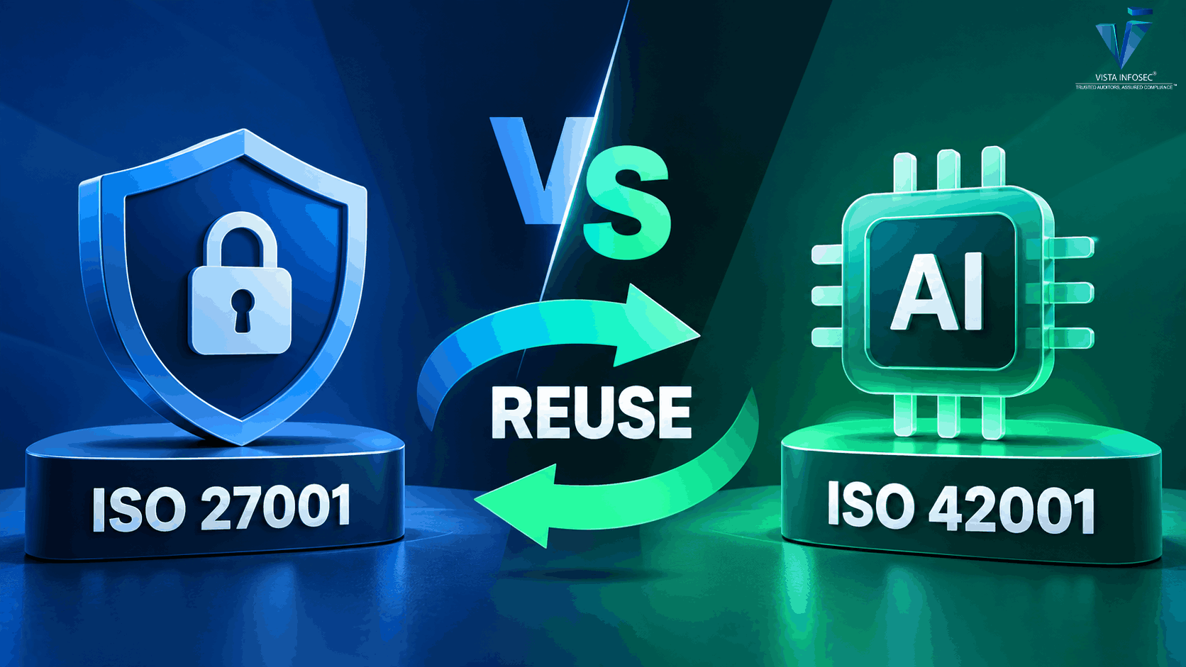 ISO 27001 vs ISO 42001